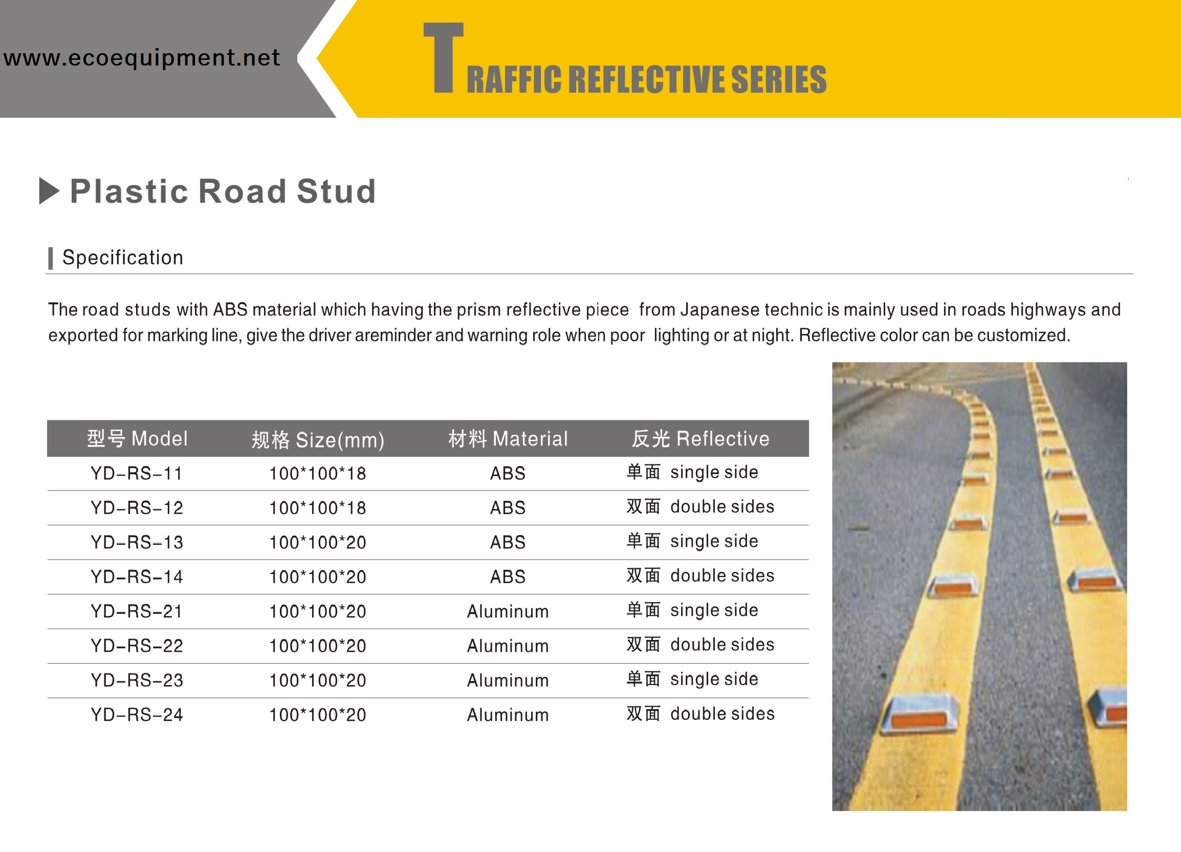 ROAD STUDS Ecoequipment PPE Philippines